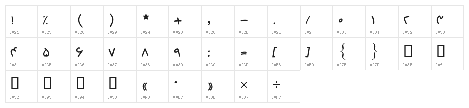 Destkhat Girl Black Character Map