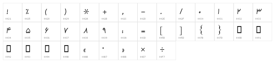 Destkhat I Bold Character Map