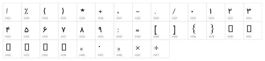 Destkhat Plain Character Map