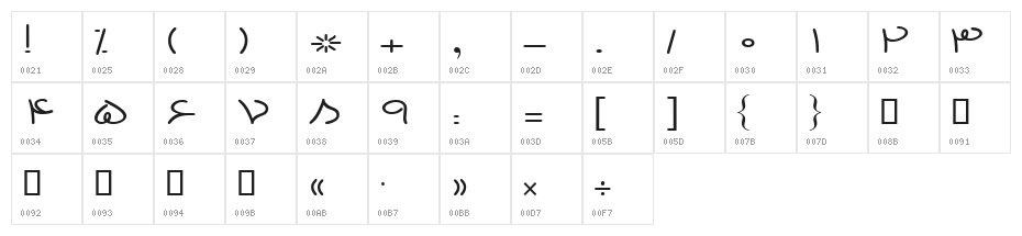 Destkhat VI Bold Character Map
