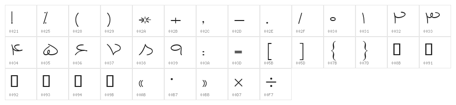 Destkhat VI Character Map