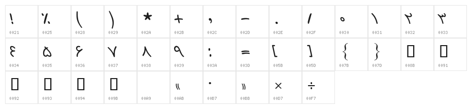 Destkhat V Character Map