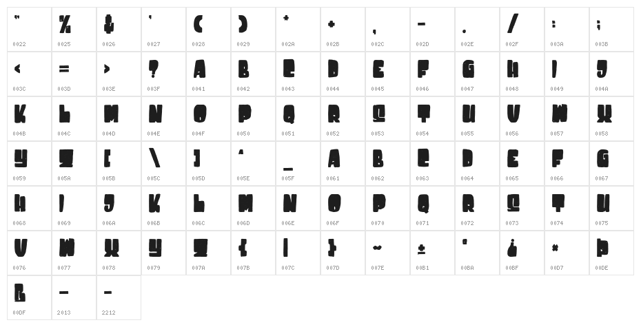 Destone Character Map