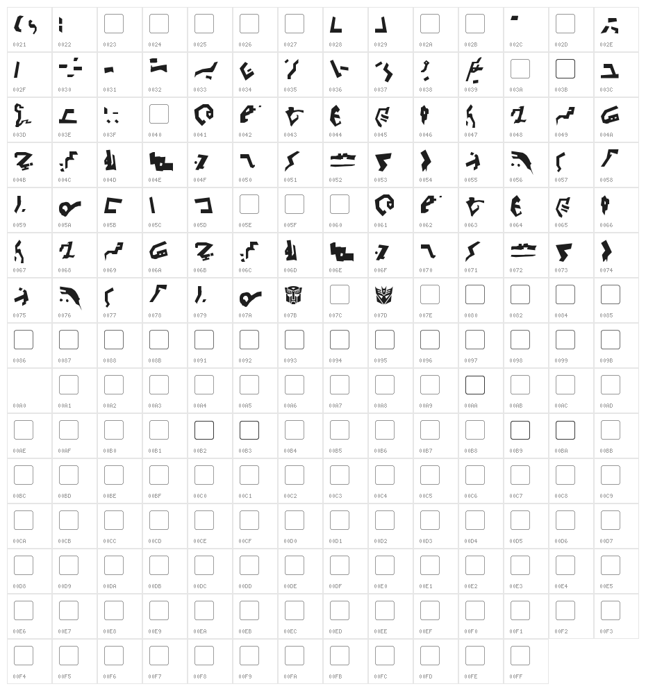 Destronic Grafitti Character Map