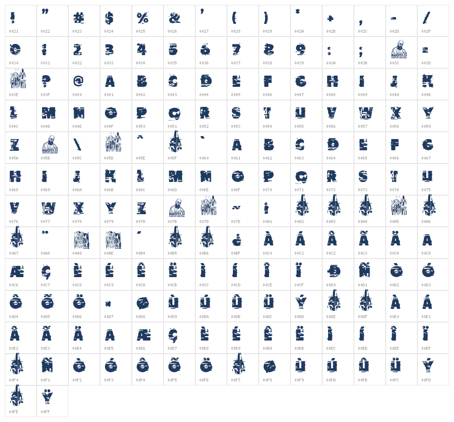 Destroy All Humans! Character Map