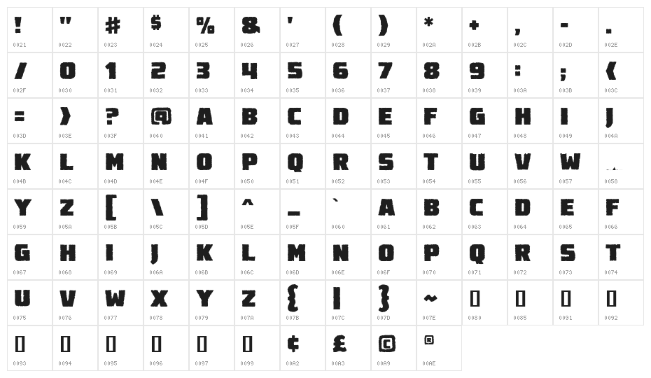 Destroy Earth BB Character Map