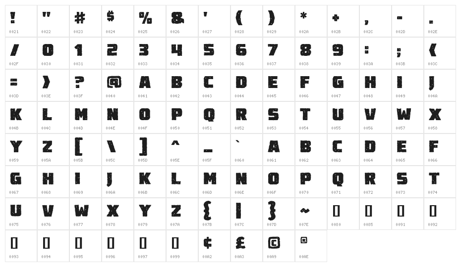 Destroy Earth Rough BB Character Map