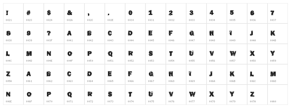 Destroy Humans Character Map