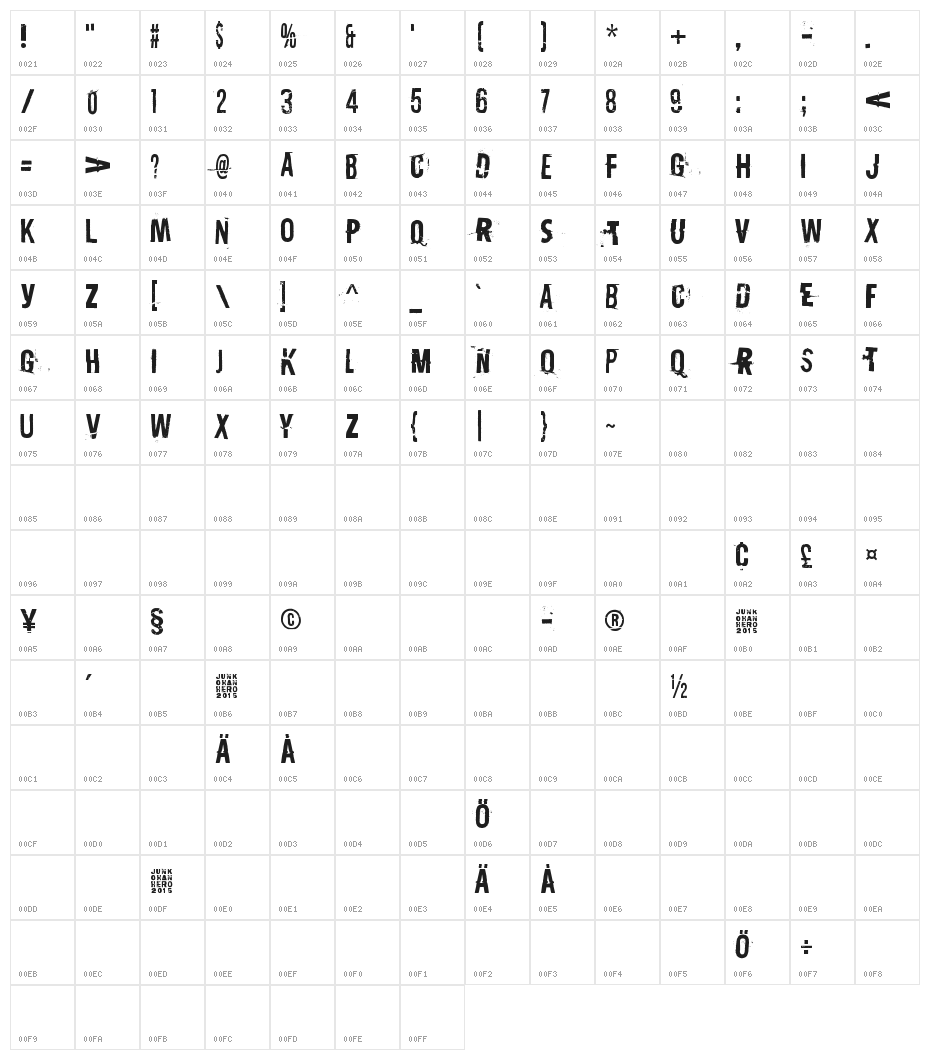 Destroy X Character Map