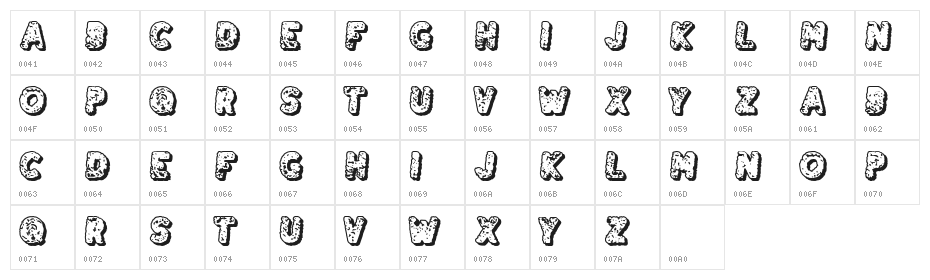 Destroy the Enemy Character Map