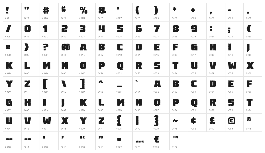 DestroyEarthBB Character Map