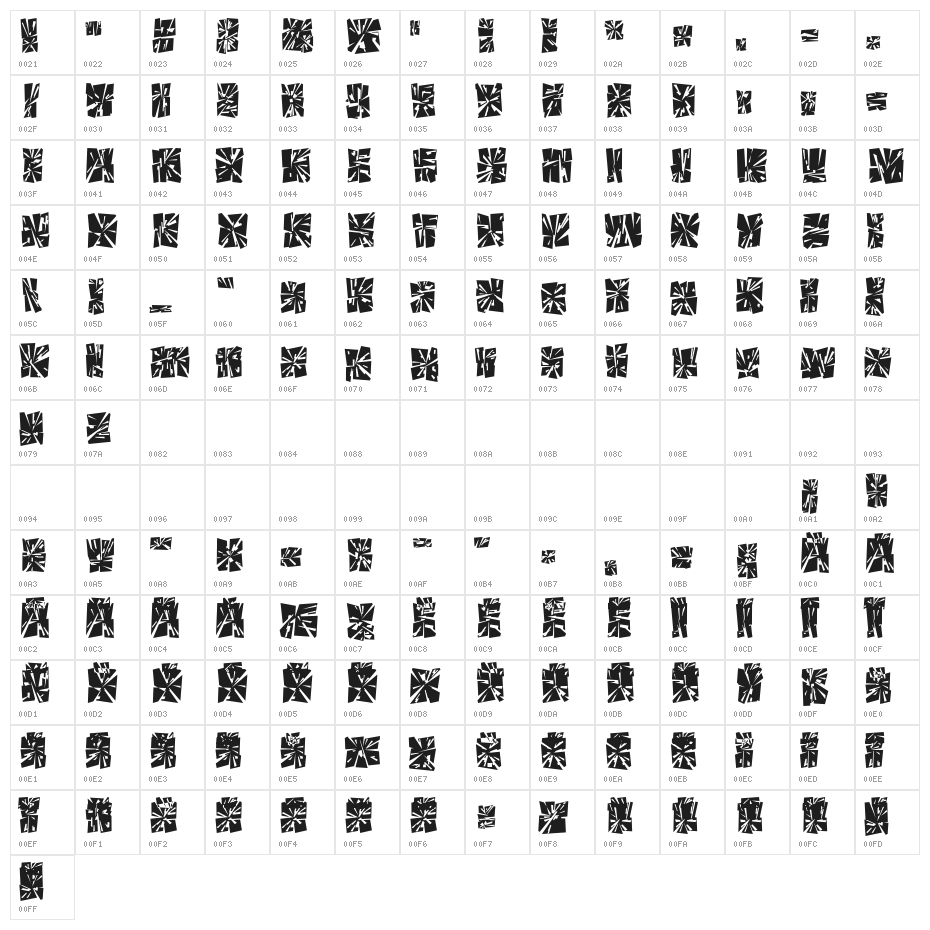 Destroya Bold Character Map