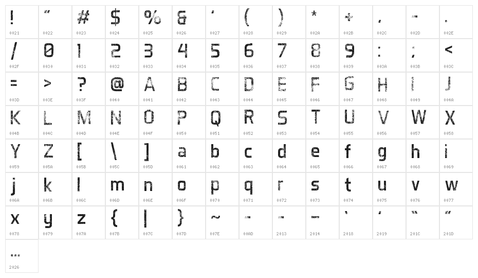 Destroyed Aero Regular Character Map