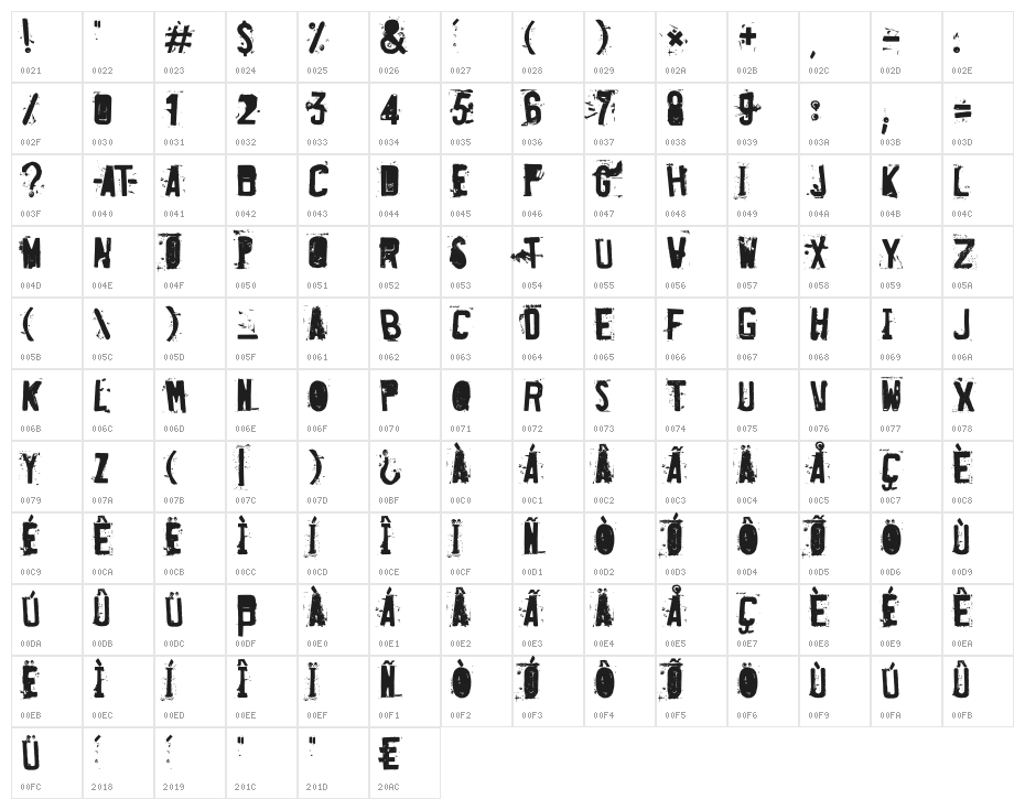 Destroyed License Plate Character Map