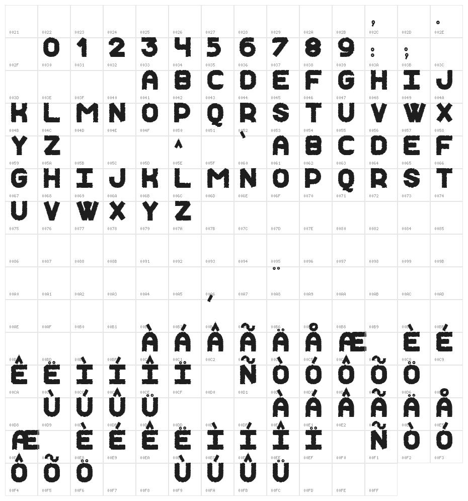 Destroyed New St Character Map