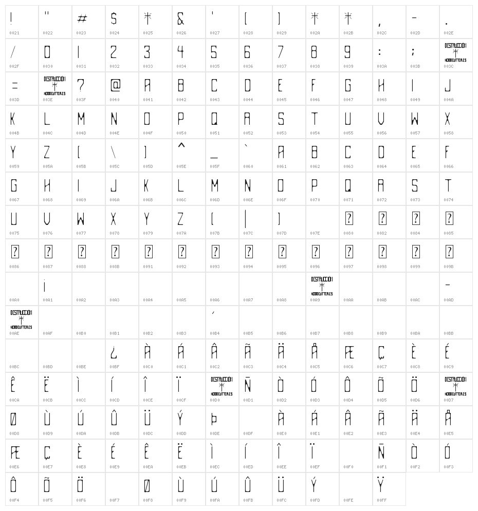 Destrucci Character Map
