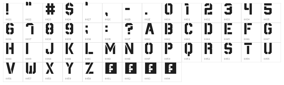 Destructive Regular Character Map