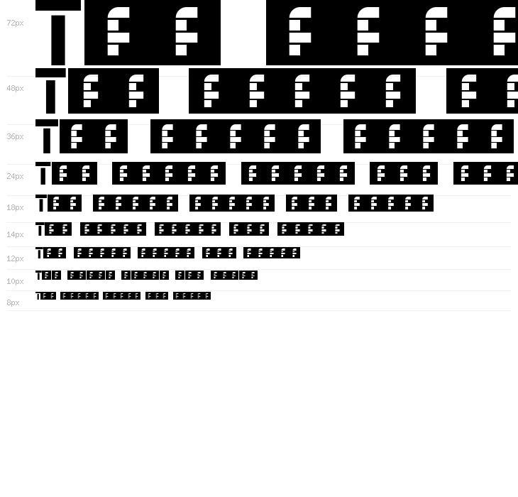 Destructive Regular Waterfall