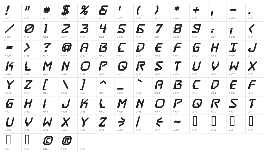 DestructoBeam BB Bold Character Map
