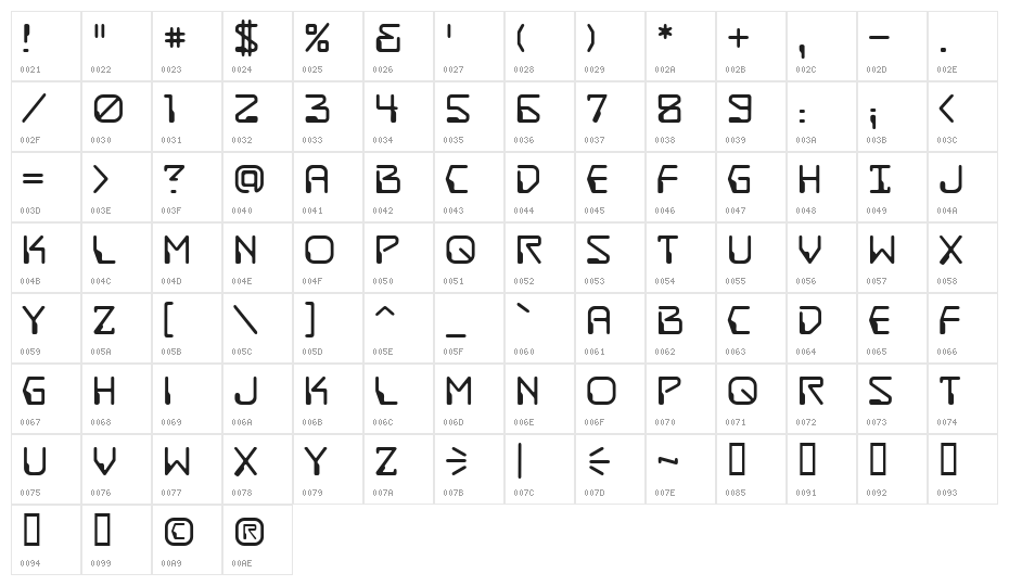 DestructoBeam BB Character Map
