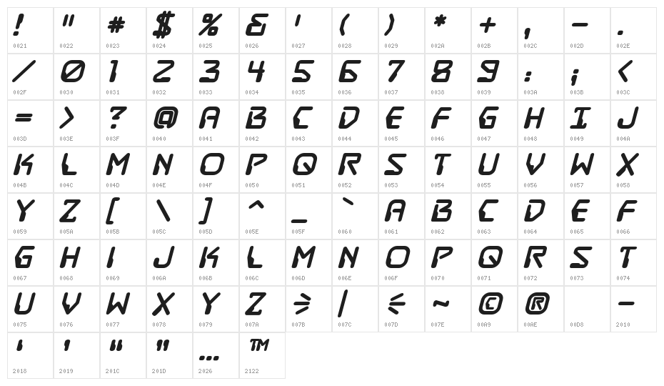 DestructoBeamBB-Bold Character Map
