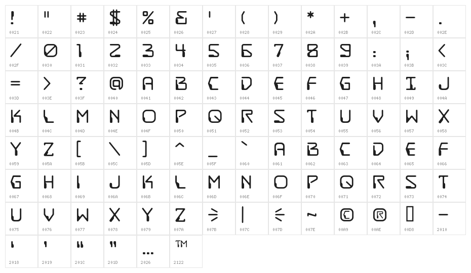 DestructoBeamBB Character Map