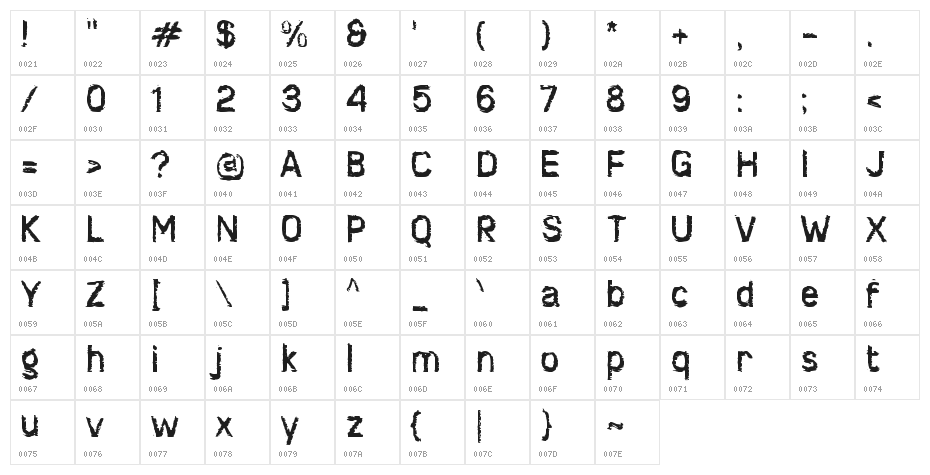 Destruksi Character Map