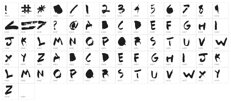 Detail BETA Regular Character Map