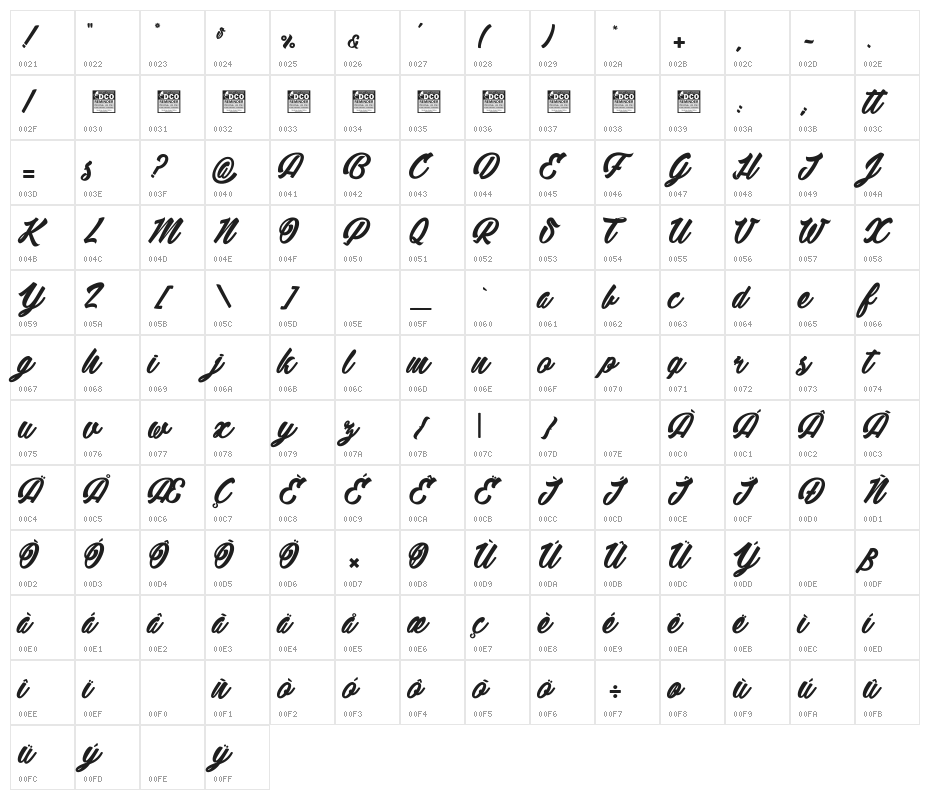 Detective Bildo 2_PersonalUseOnly Character Map