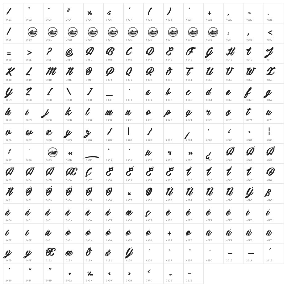 Detective Bildo 2_PersonalUseOnly Character Map