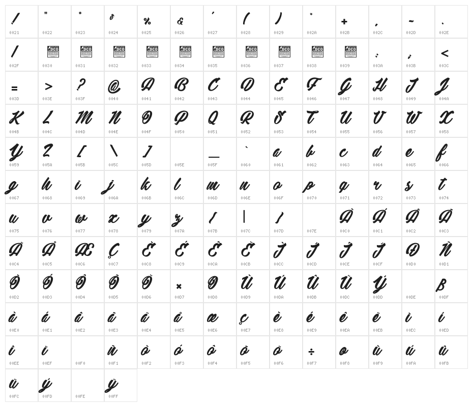 Detective Bildo_PersonalUseOnly Character Map