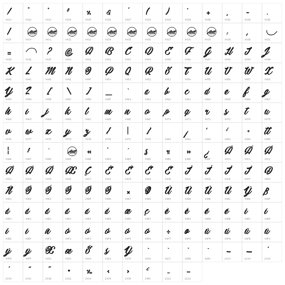Detective Bildo_PersonalUseOnly Character Map