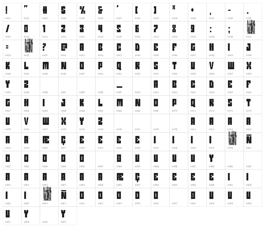 Detective Manero Character Map