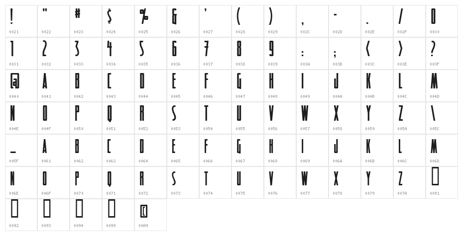 Detectives Inc Character Map