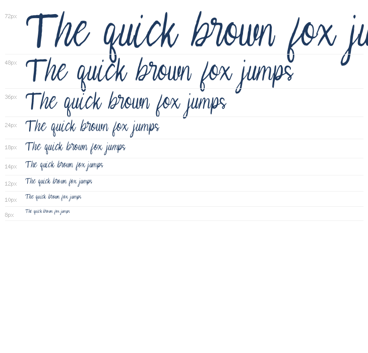 Deteriorat Hand Waterfall