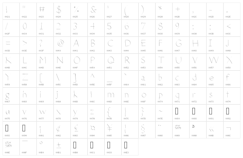 DeterioratetheInternet Character Map