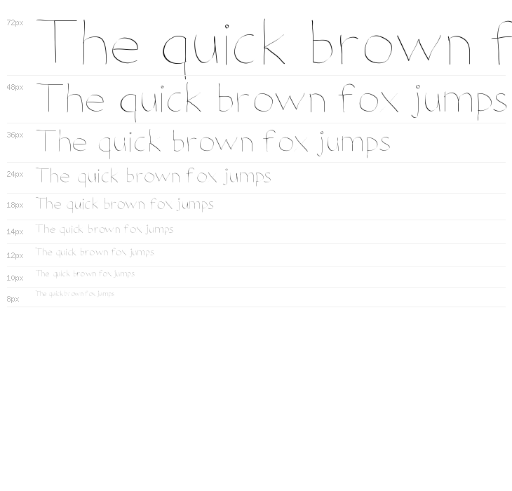 DeterioratetheInternet Waterfall