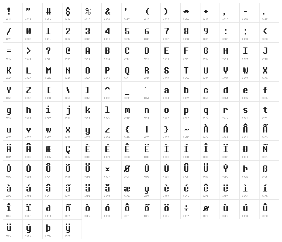 Determination Mono(RUS BY LYAJK Character Map