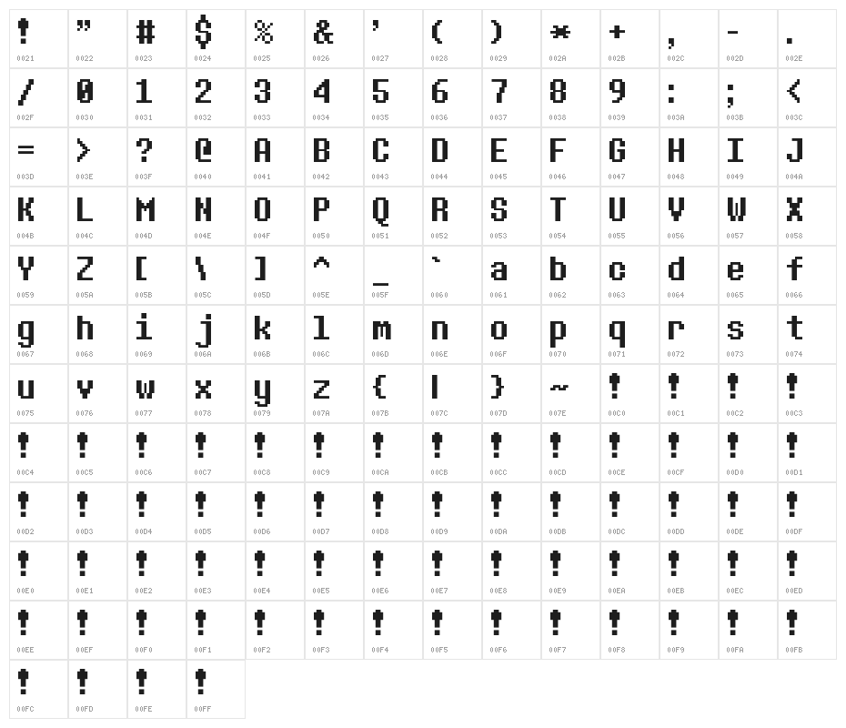 Determination (RUS BY LYAJKA) Character Map