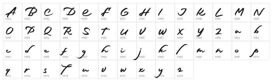 Dethars FREE Character Map