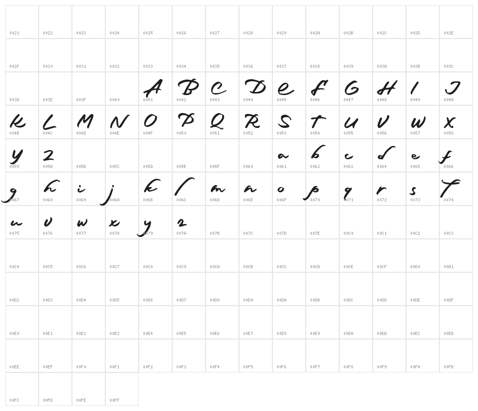 DetharsFREE Character Map