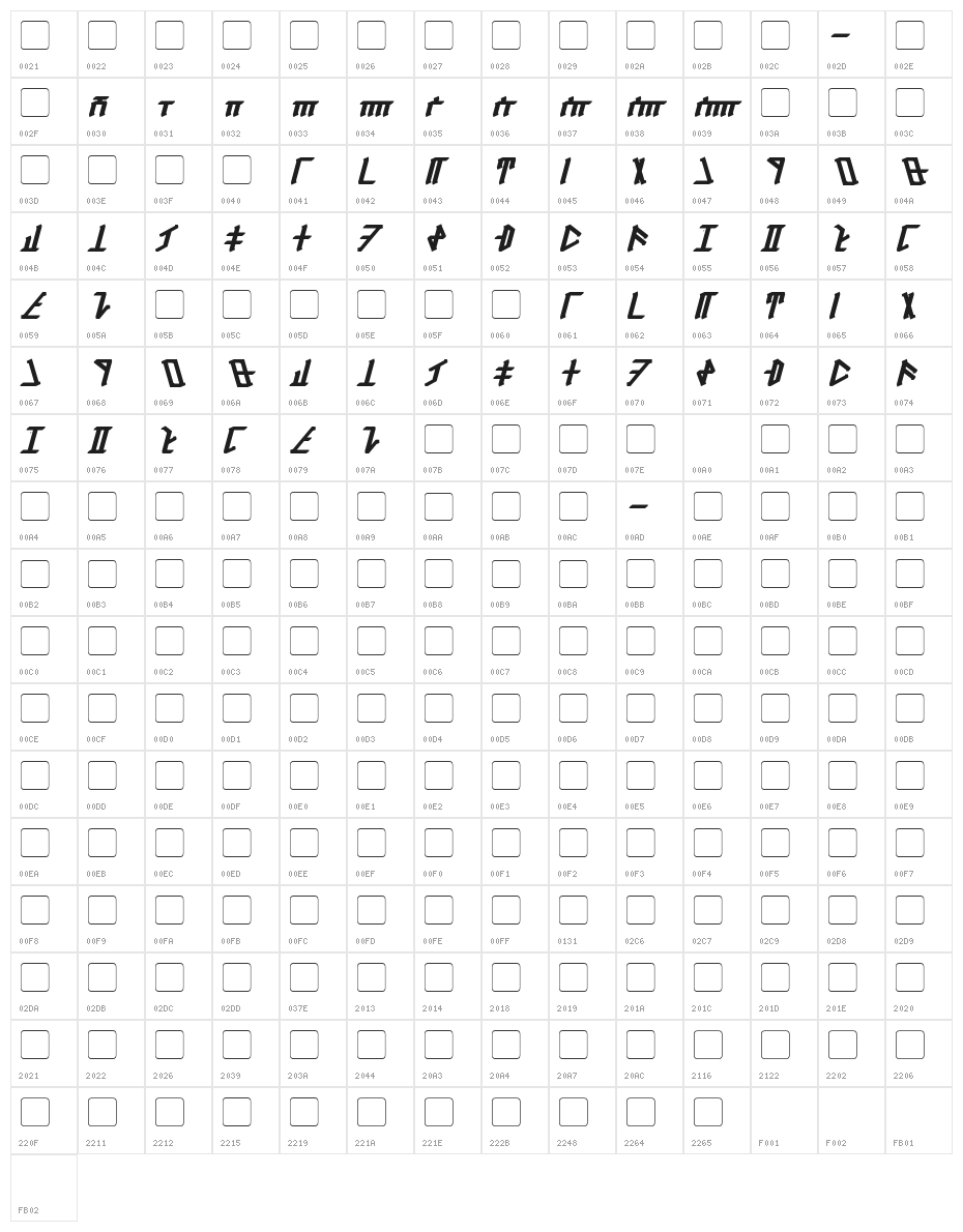 Dethek Bold Italic Character Map