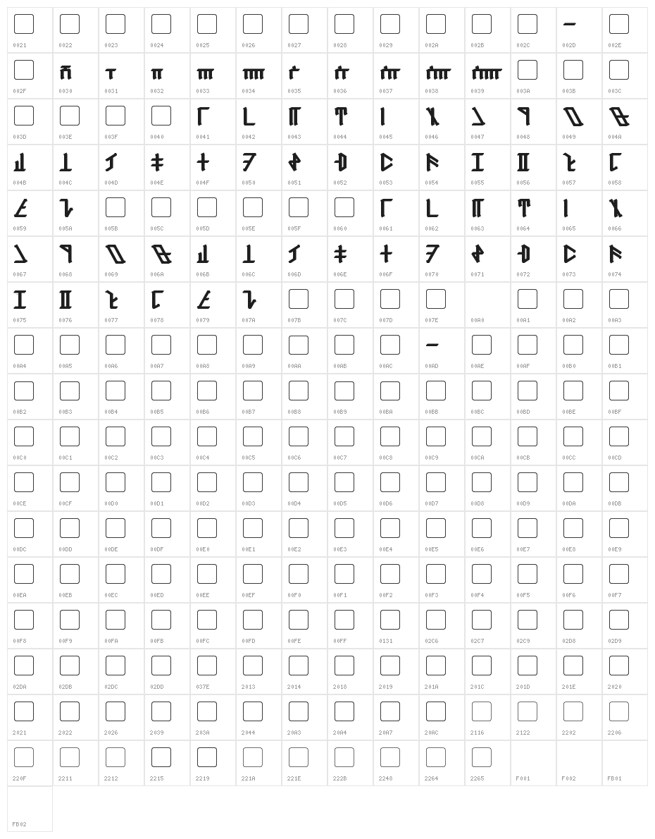 Dethek Bold Character Map
