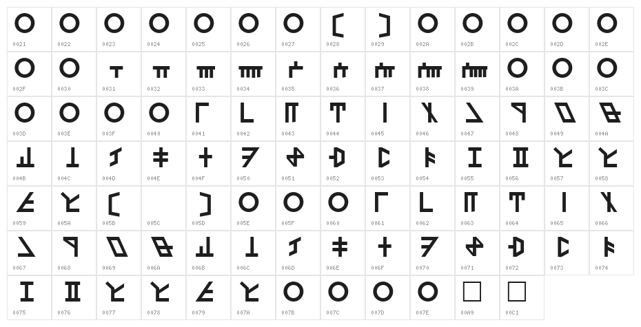 Dethek   Dwarvish-FR Character Map