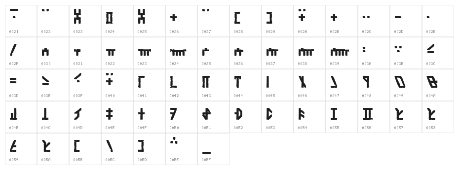 Dethek Stone Normal Character Map