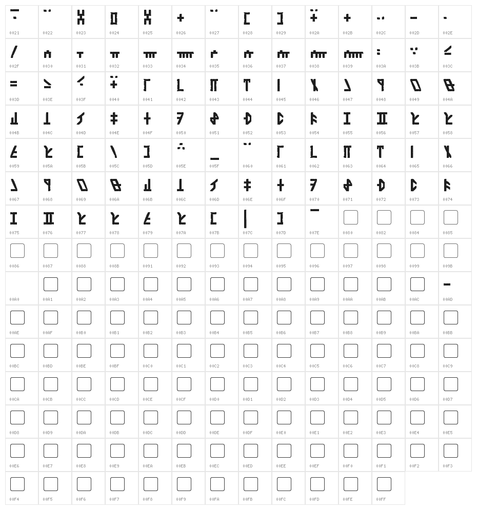 Dethek Stone Character Map