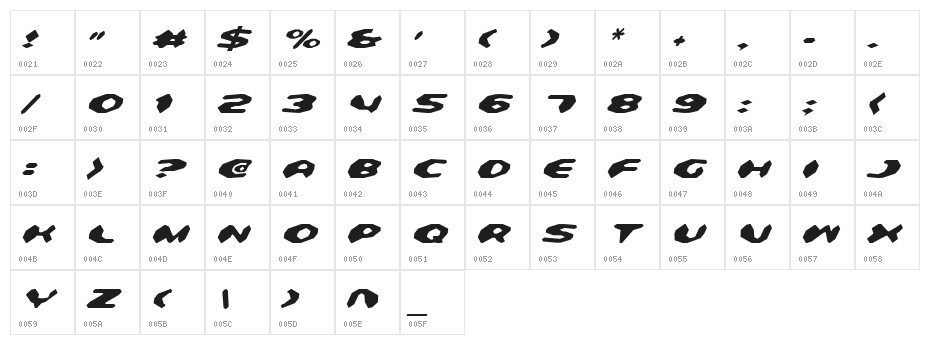 Detonator Italic Character Map