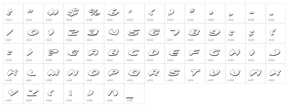 Detonator Shadow Italic Character Map