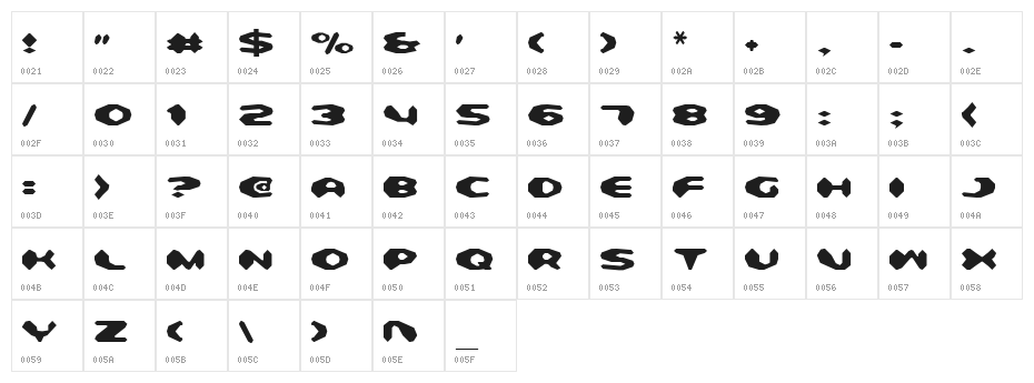 Detonator Character Map