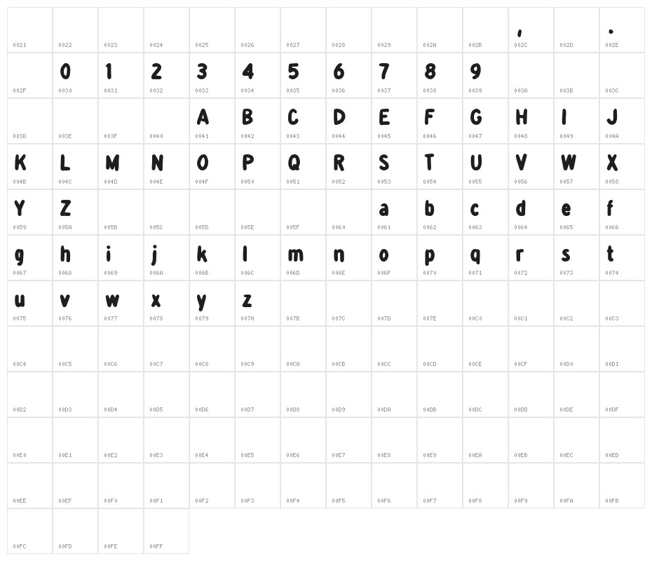 DetourDork Character Map